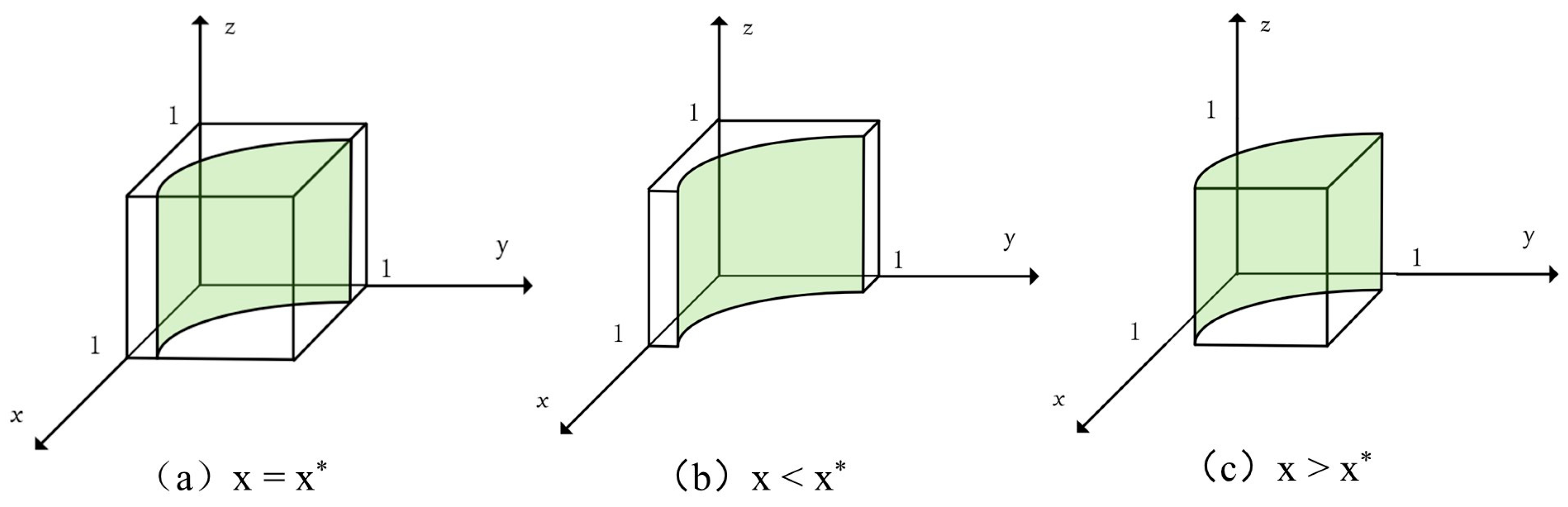 Buildings 15 01537 g006