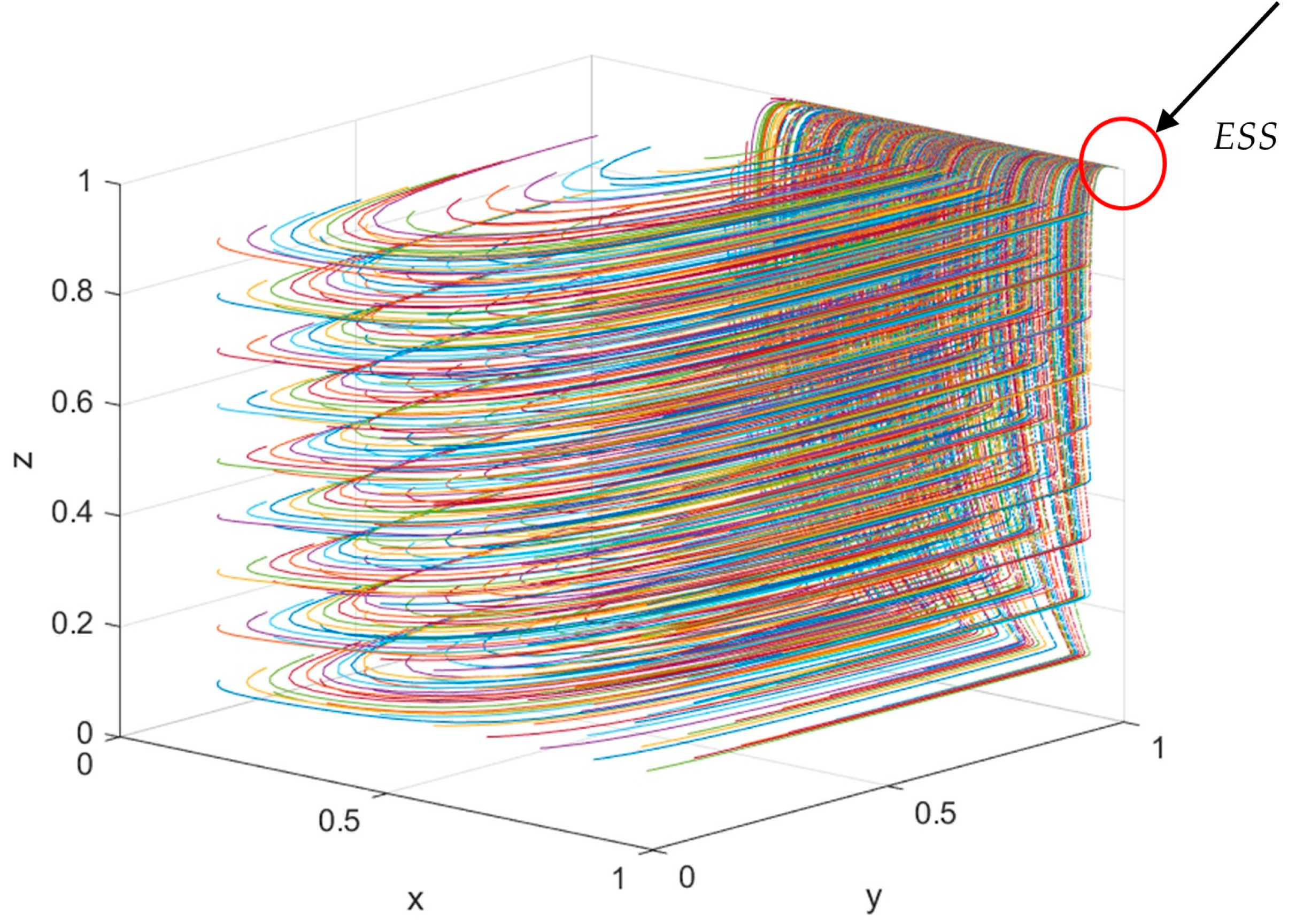 Buildings 15 01537 g007
