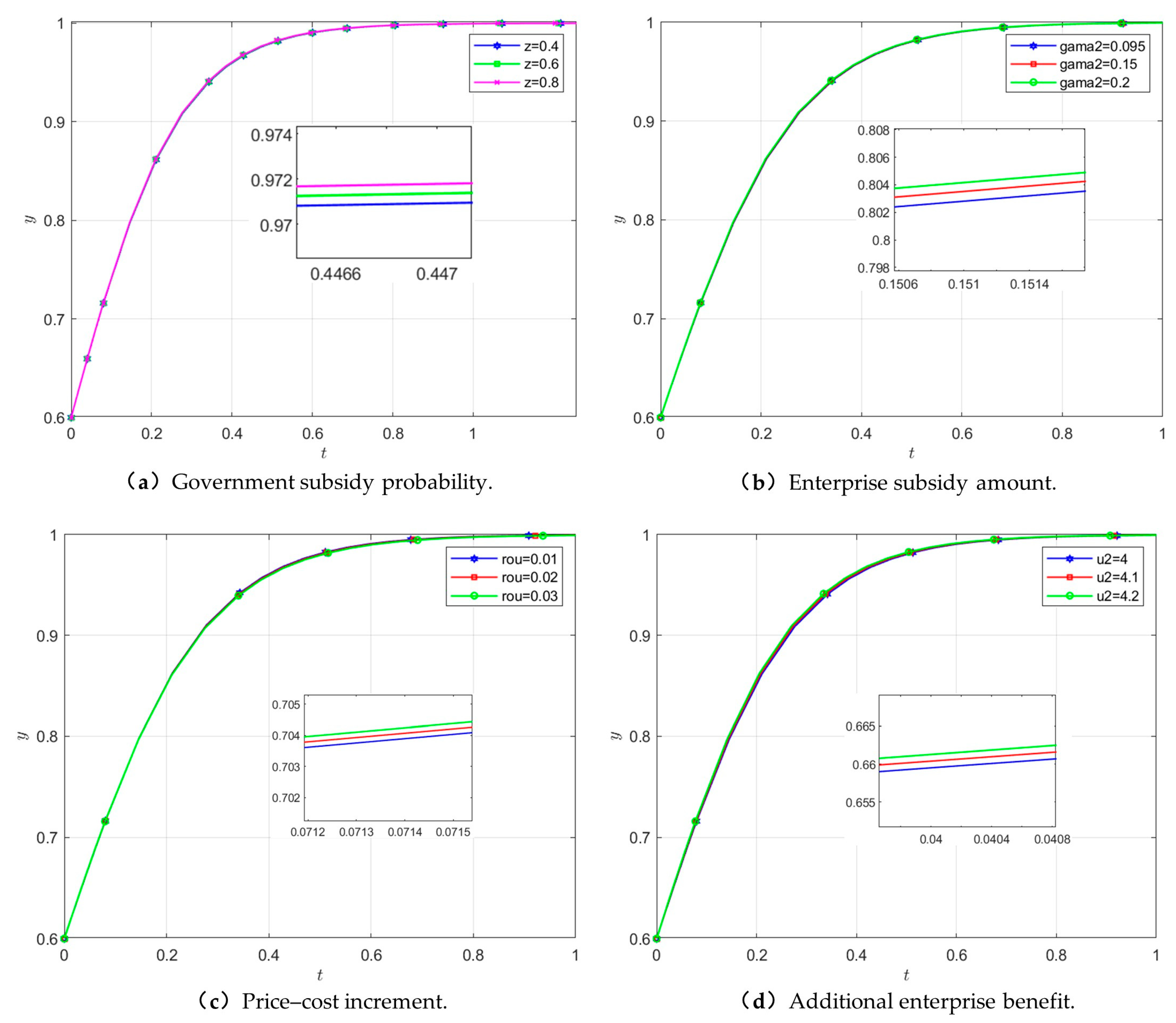 Buildings 15 01537 g009