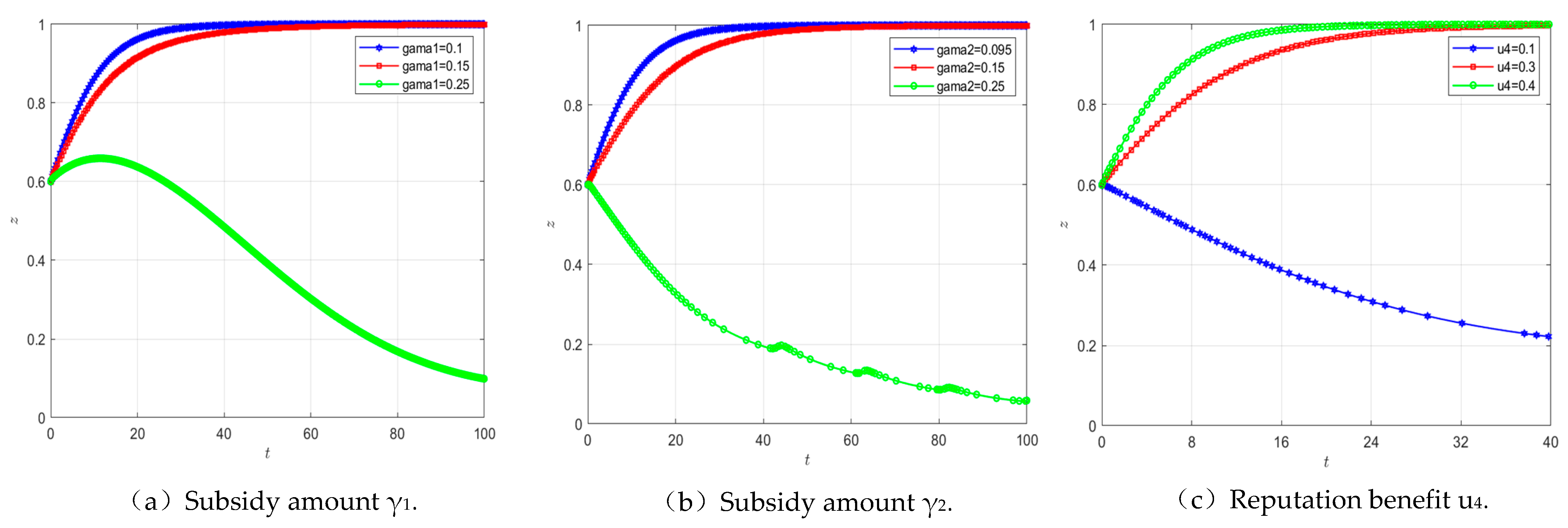 Buildings 15 01537 g010