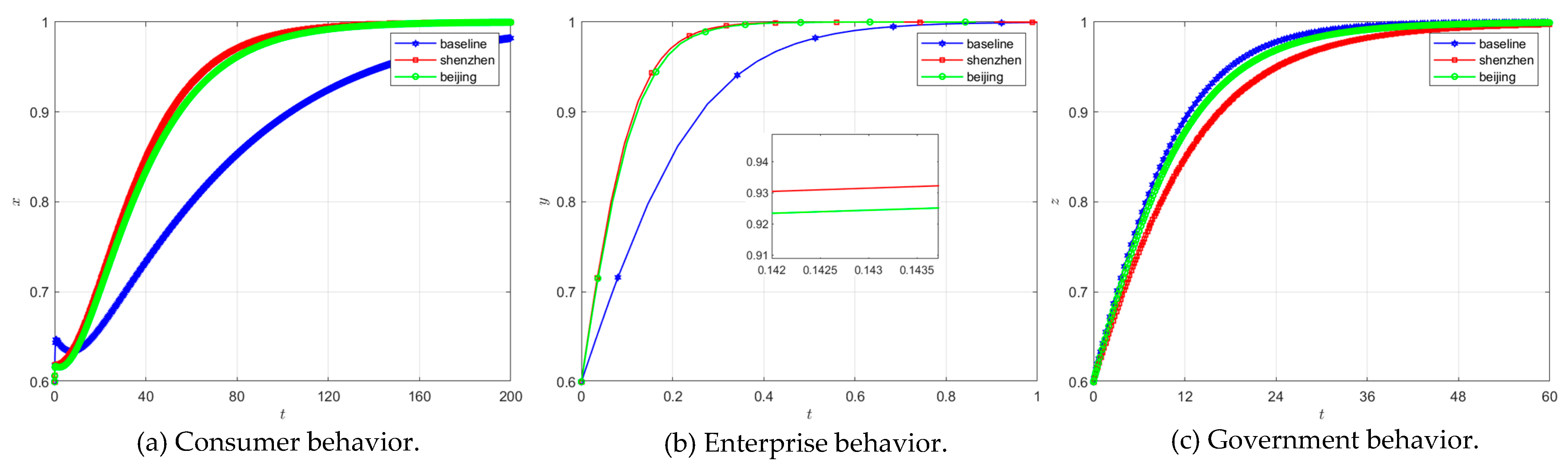 Buildings 15 01537 g013