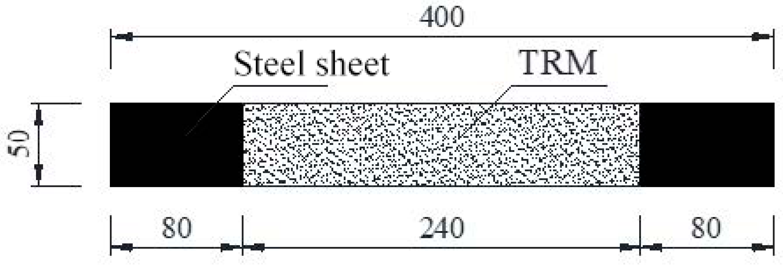 Buildings 15 01540 g008 Buildings 15 01540 g008