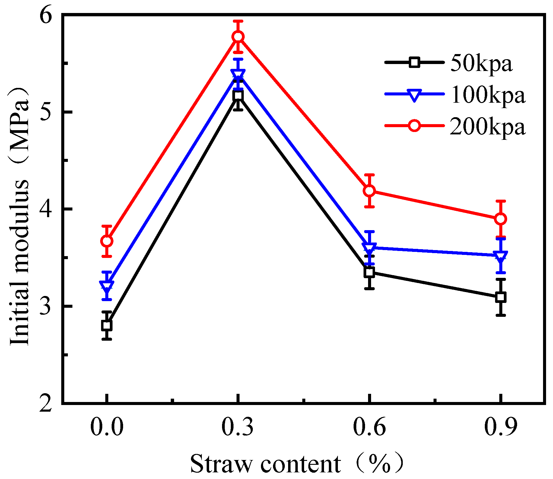 Buildings 15 01543 g004