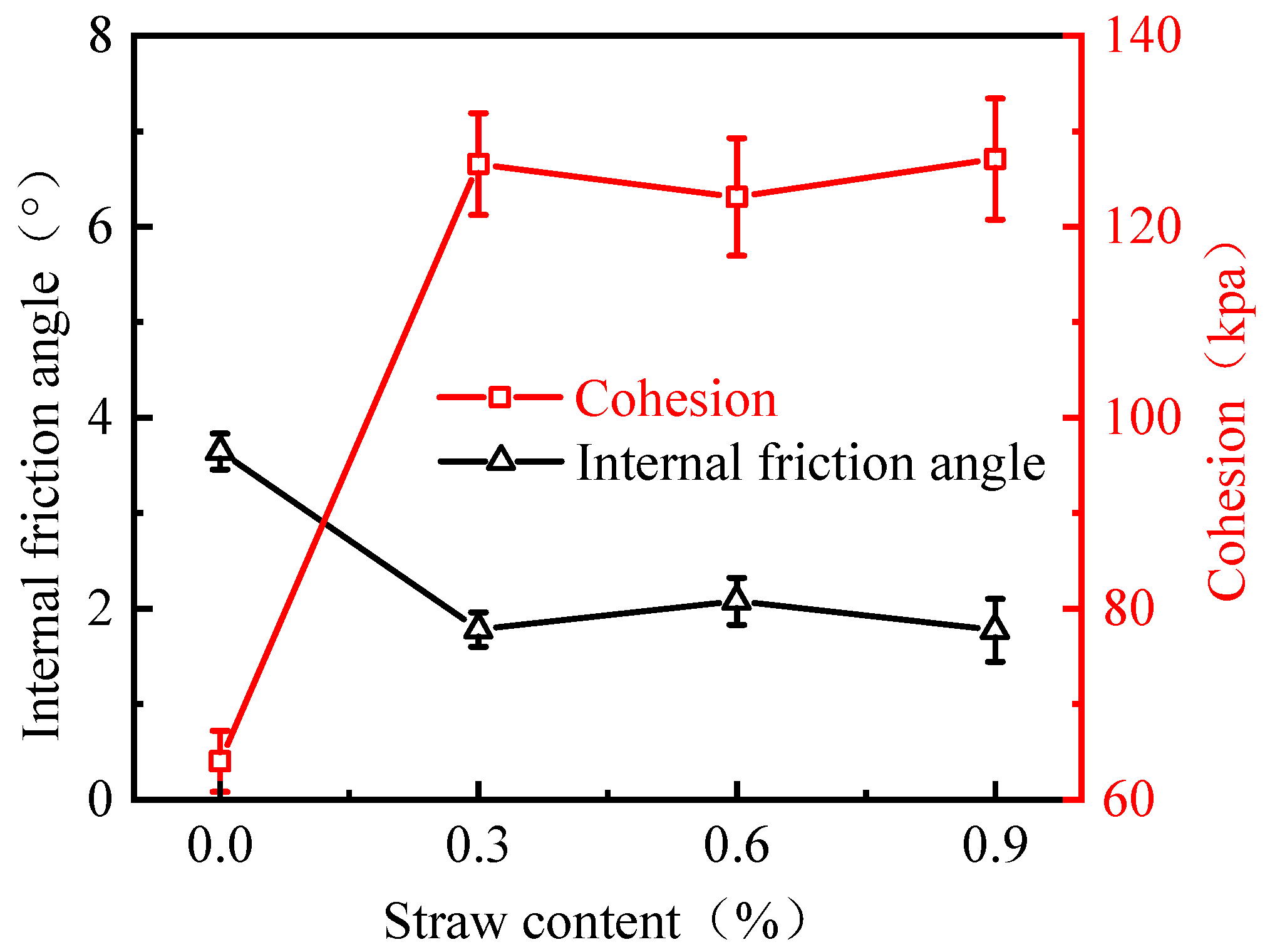 Buildings 15 01543 g005