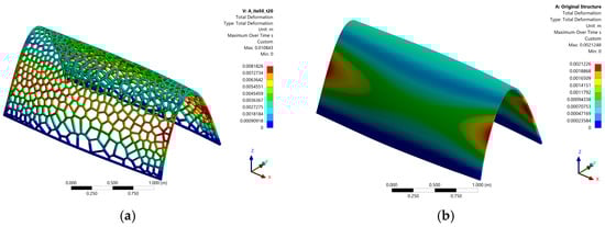 Buildings 15 01547 g011