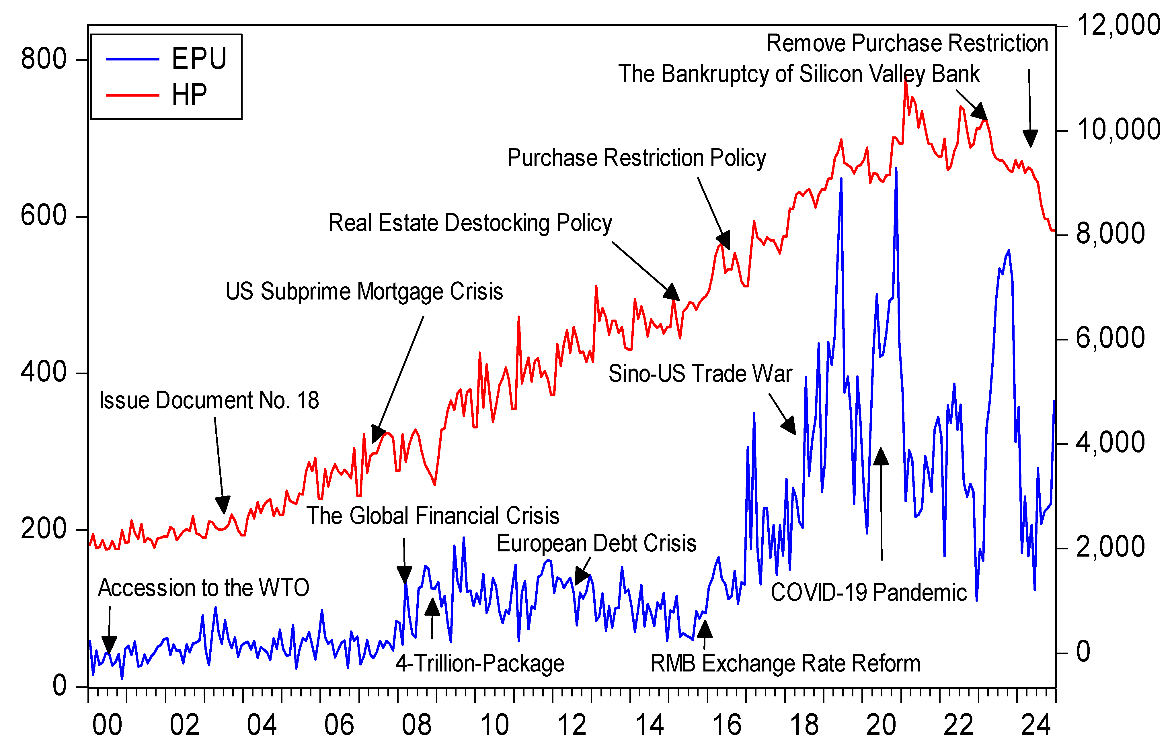 Buildings 15 01550 g001