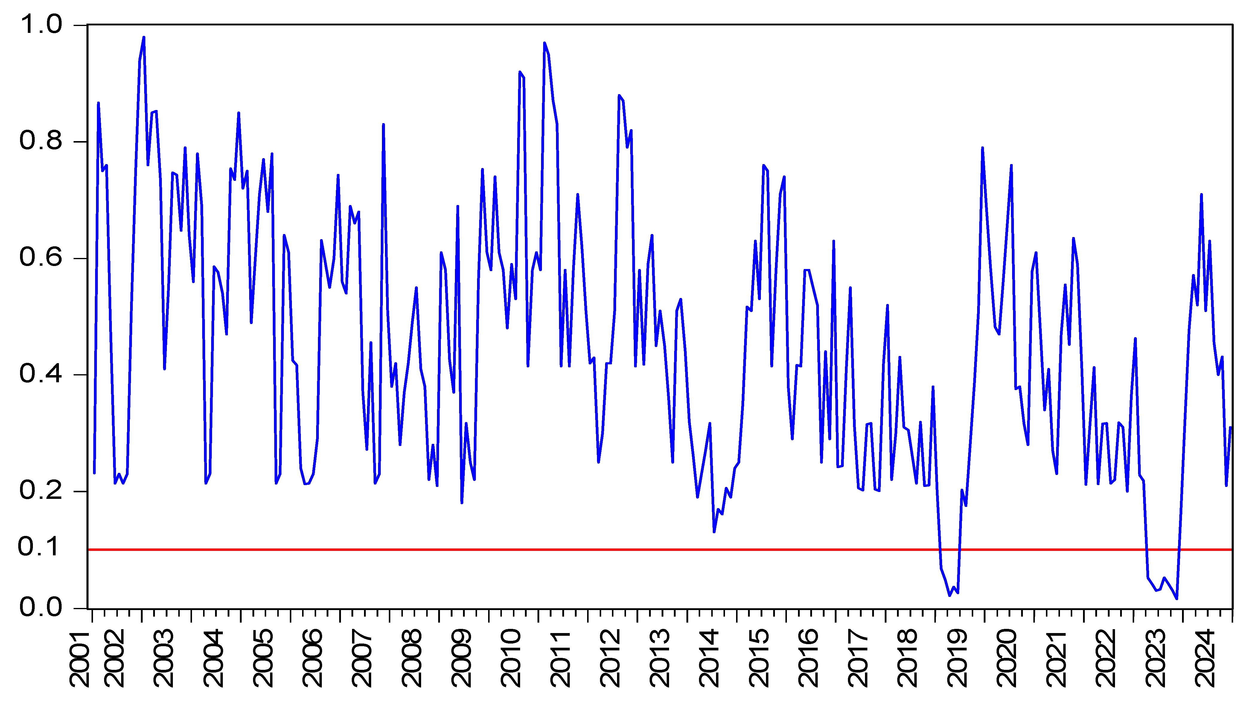 Buildings 15 01550 g004