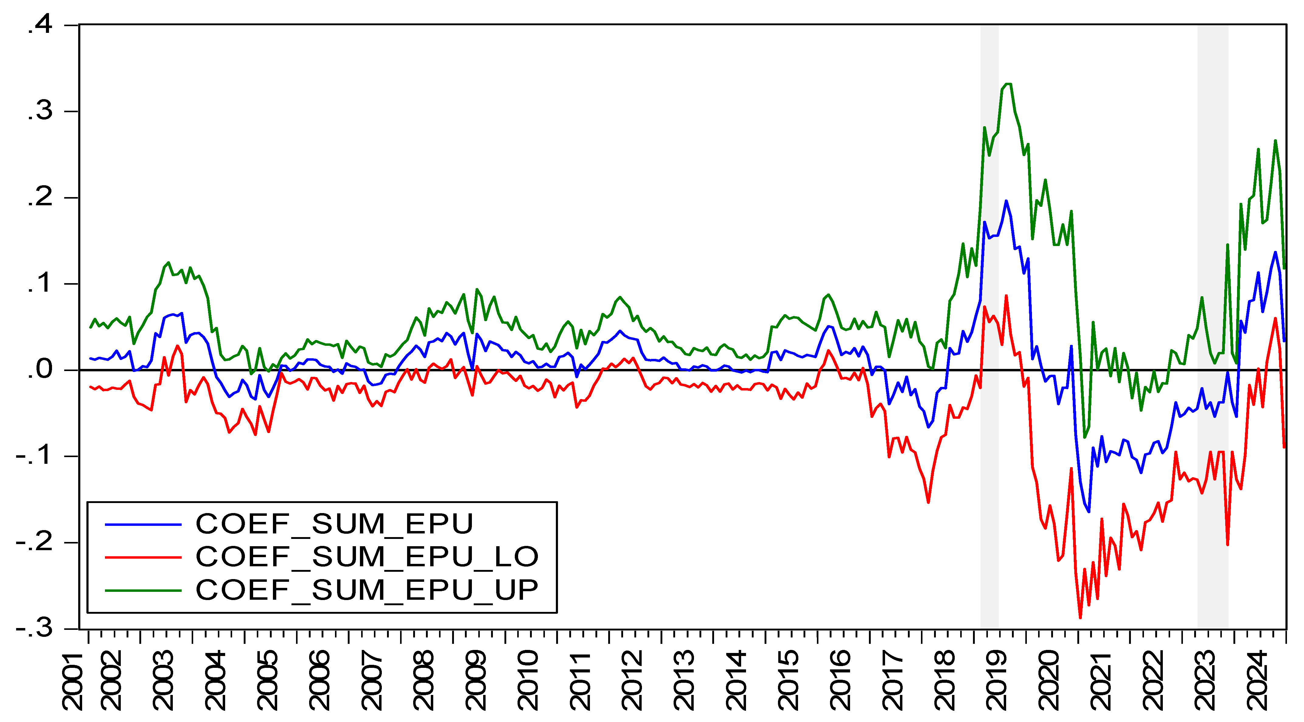 Buildings 15 01550 g009