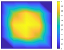 Buildings 15 01551 i001