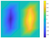 Buildings 15 01551 i002