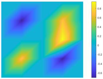 Buildings 15 01551 i003