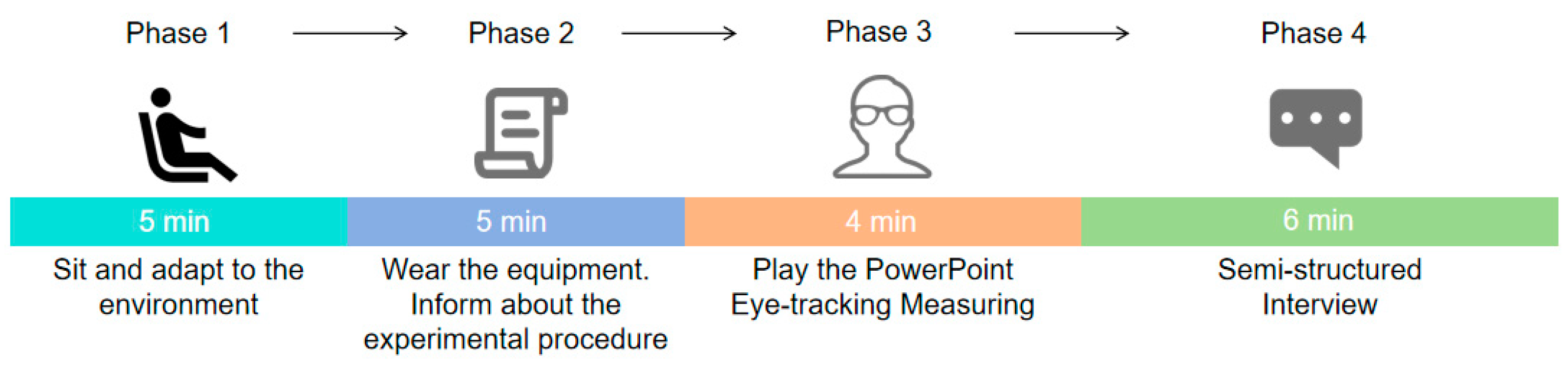 Buildings 15 01554 g003