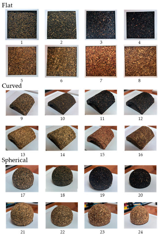 Buildings 15 01559 g0a2