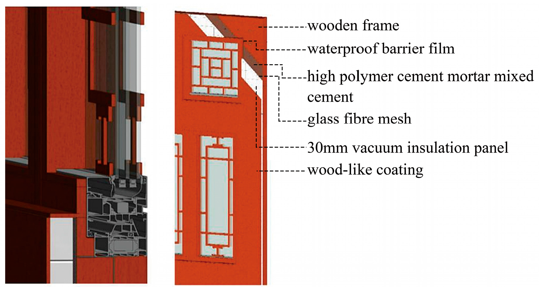 Buildings 15 01569 g007 Buildings 15 01569 g007