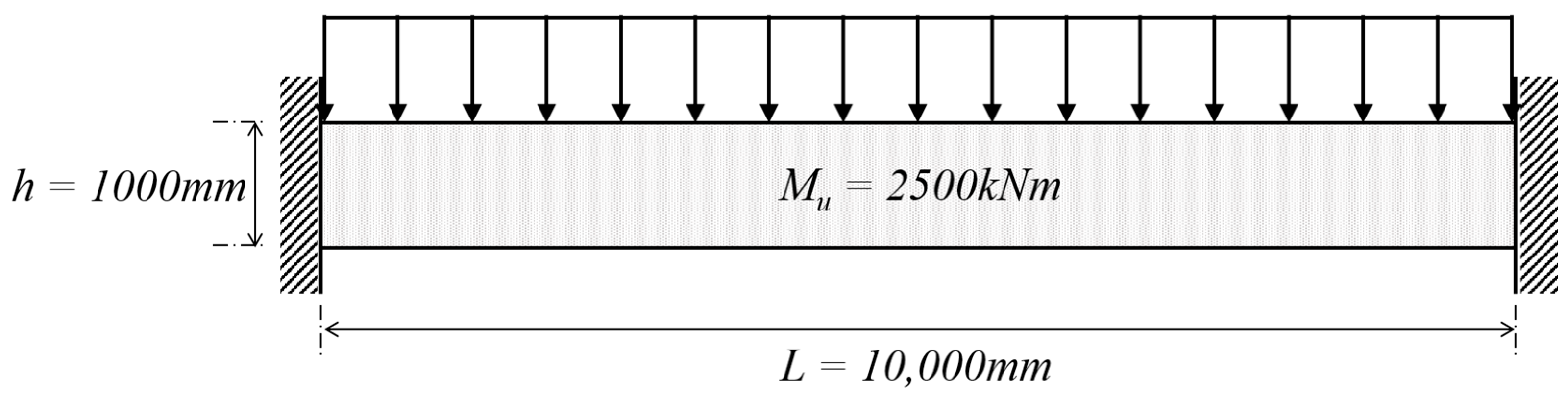Buildings 15 01577 g011