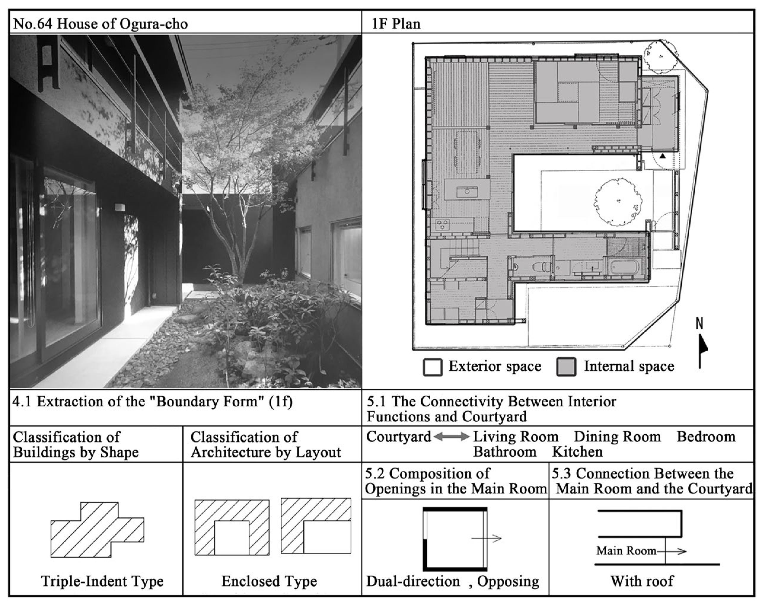 Buildings 15 01591 g004