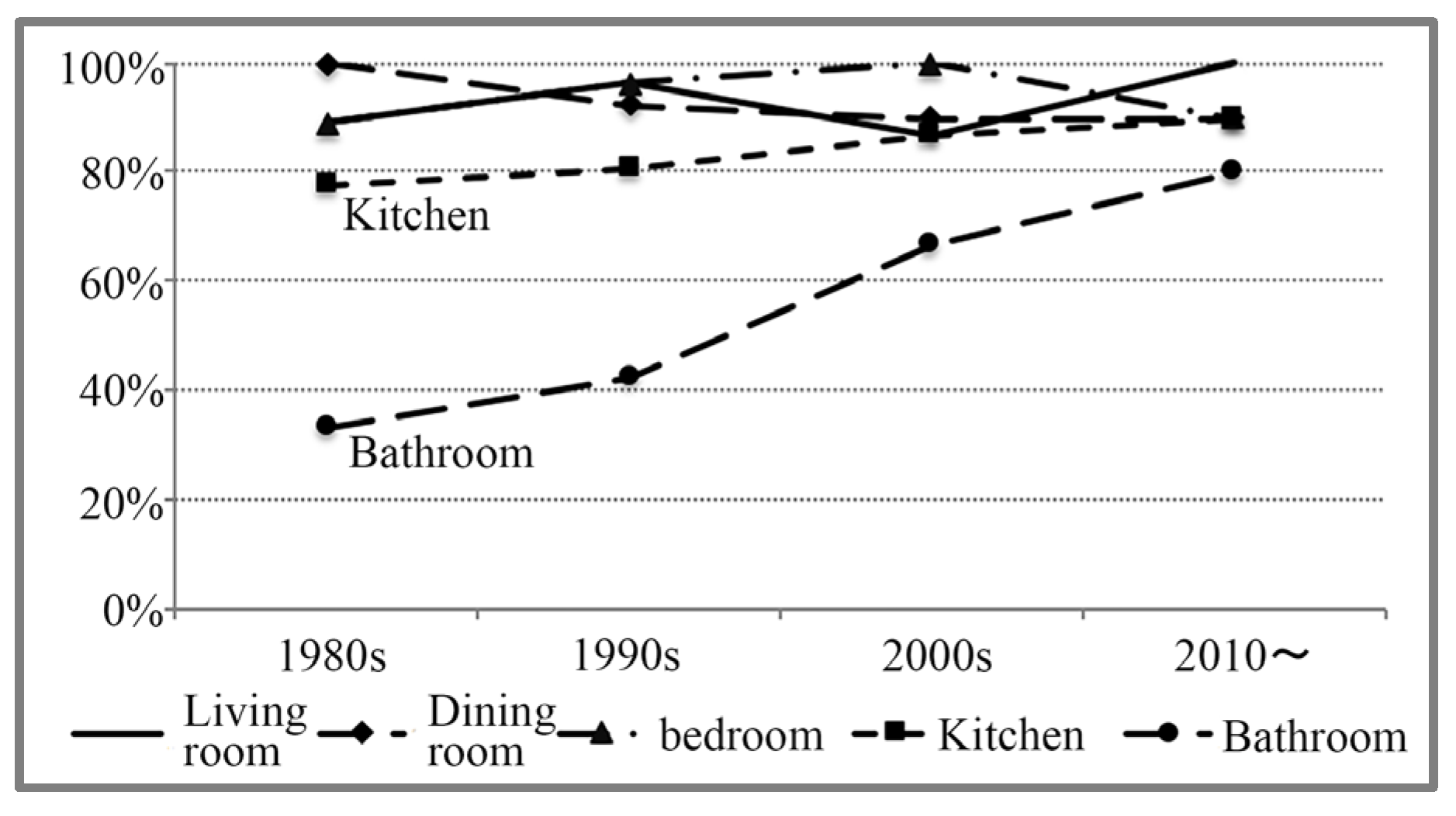 Buildings 15 01591 g006
