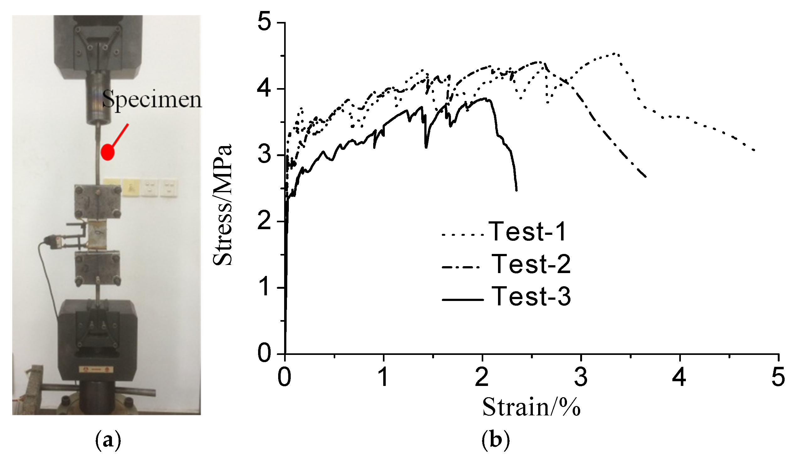 Buildings 15 01592 g002