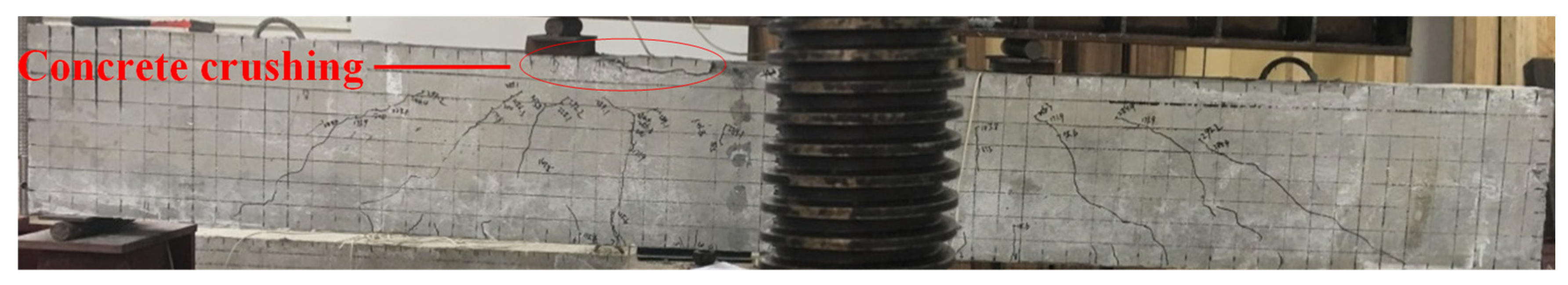 Buildings 15 01592 g004