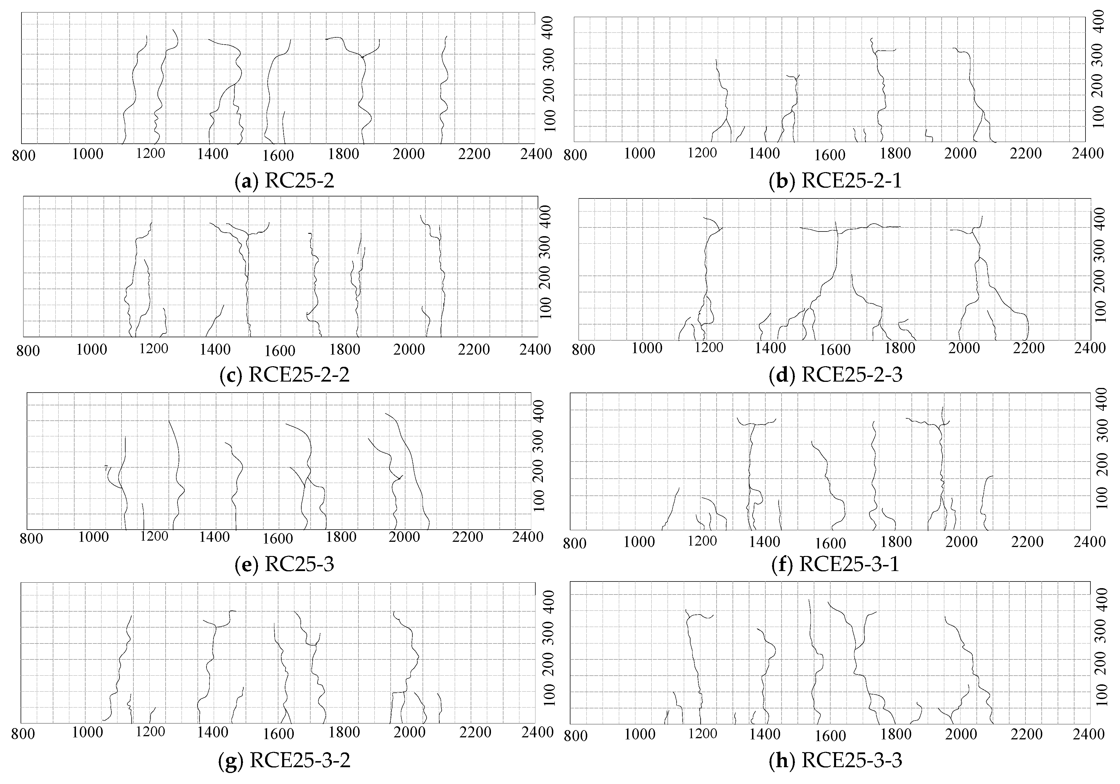 Buildings 15 01592 g009