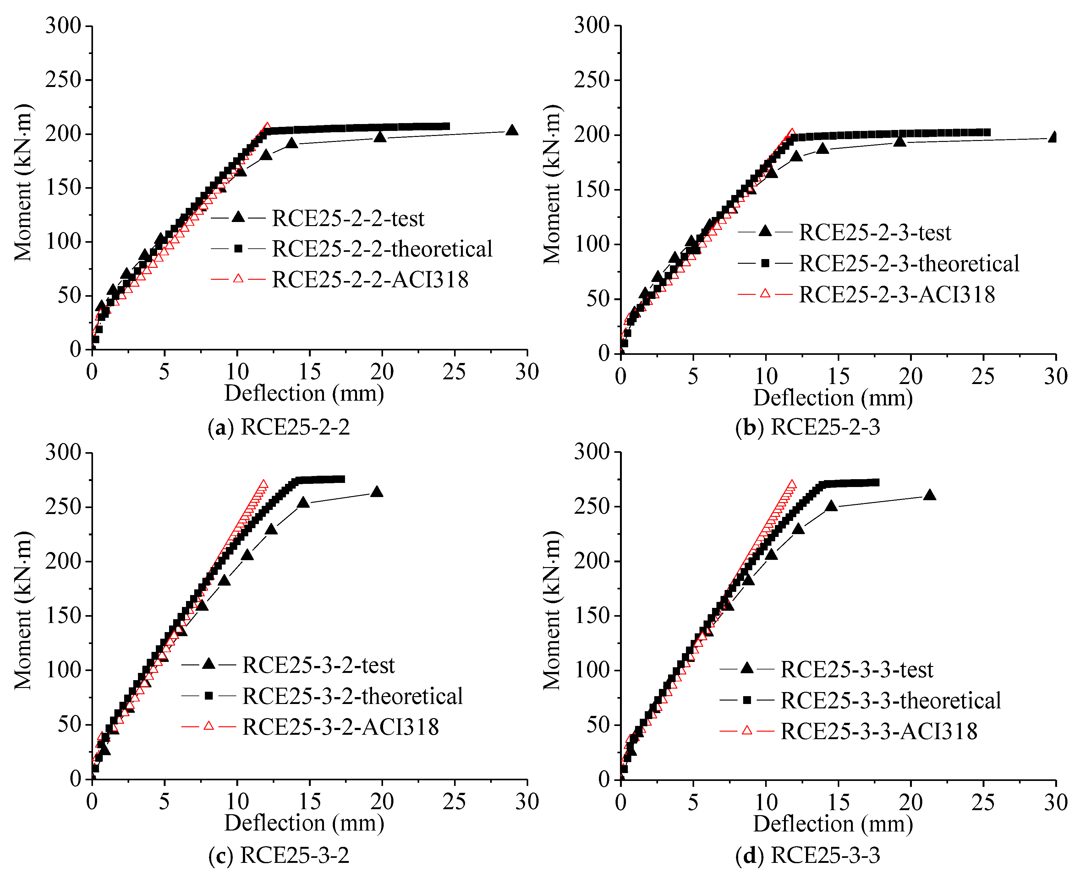 Buildings 15 01592 g011