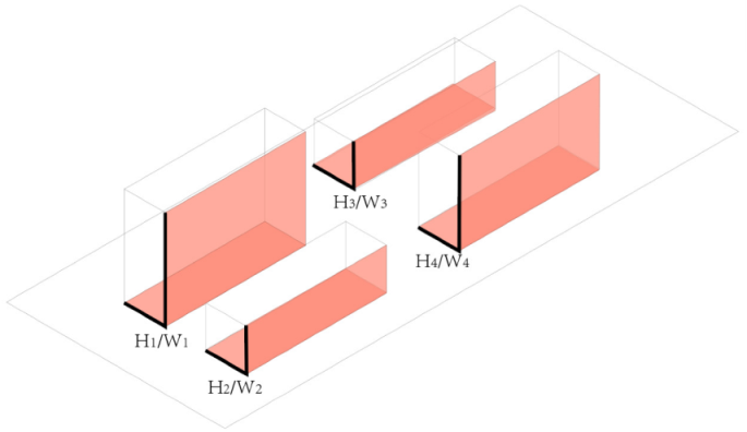 Buildings 15 01615 i041