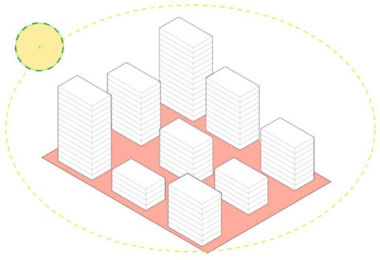 Buildings 15 01615 i044