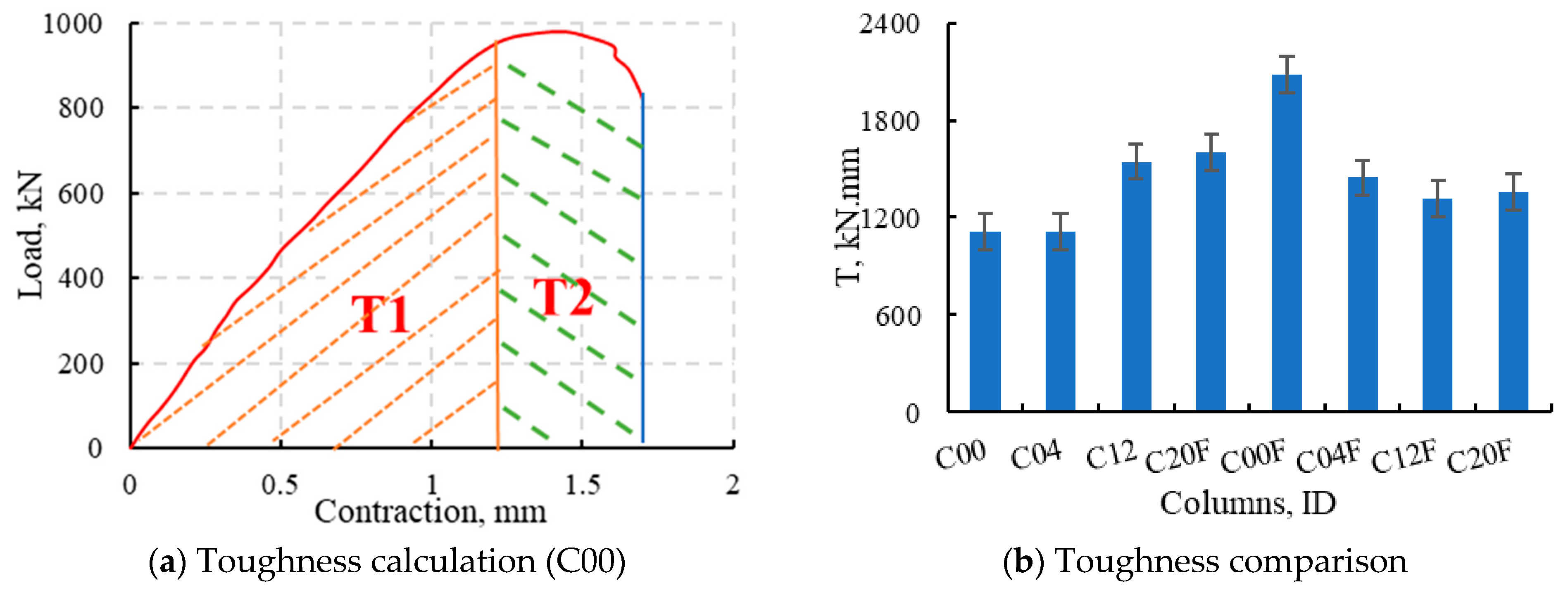Buildings 15 01616 g006