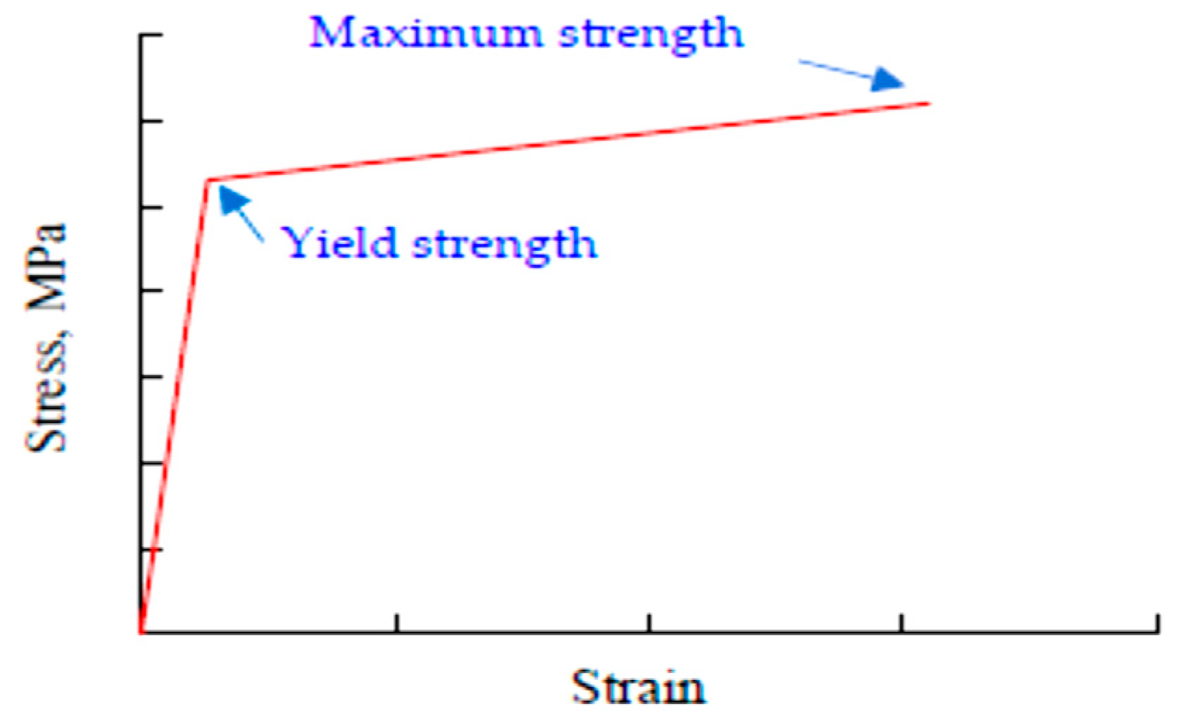 Buildings 15 01616 g009