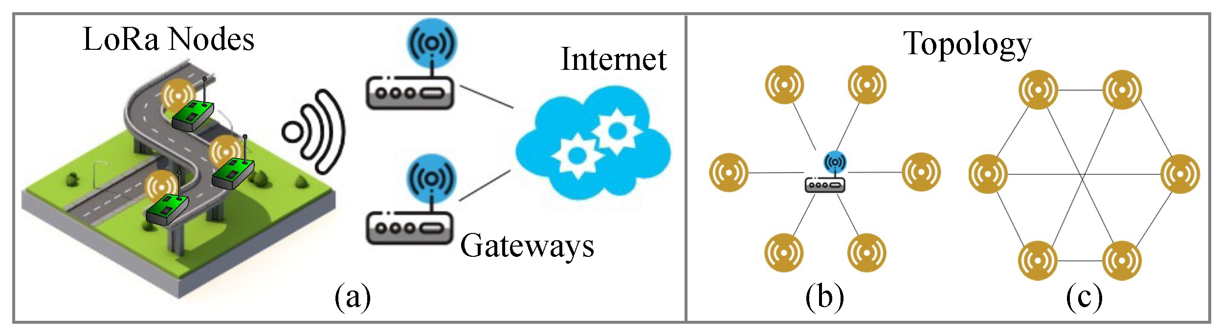 Buildings 15 01619 g004