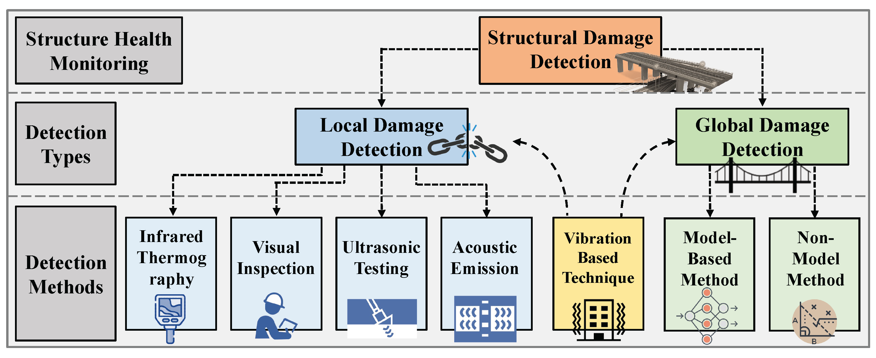 Buildings 15 01619 g005