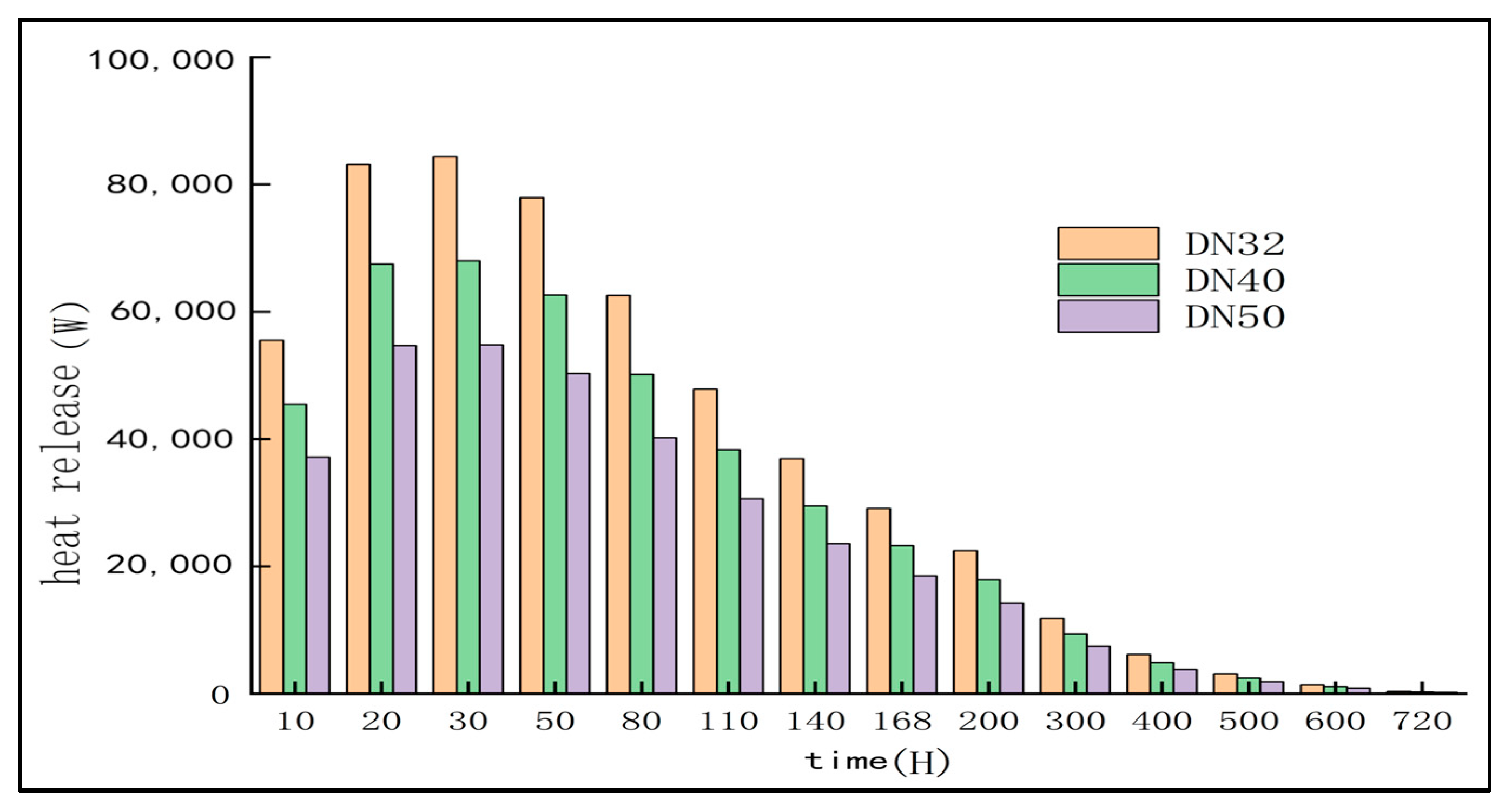 Buildings 15 01627 g010