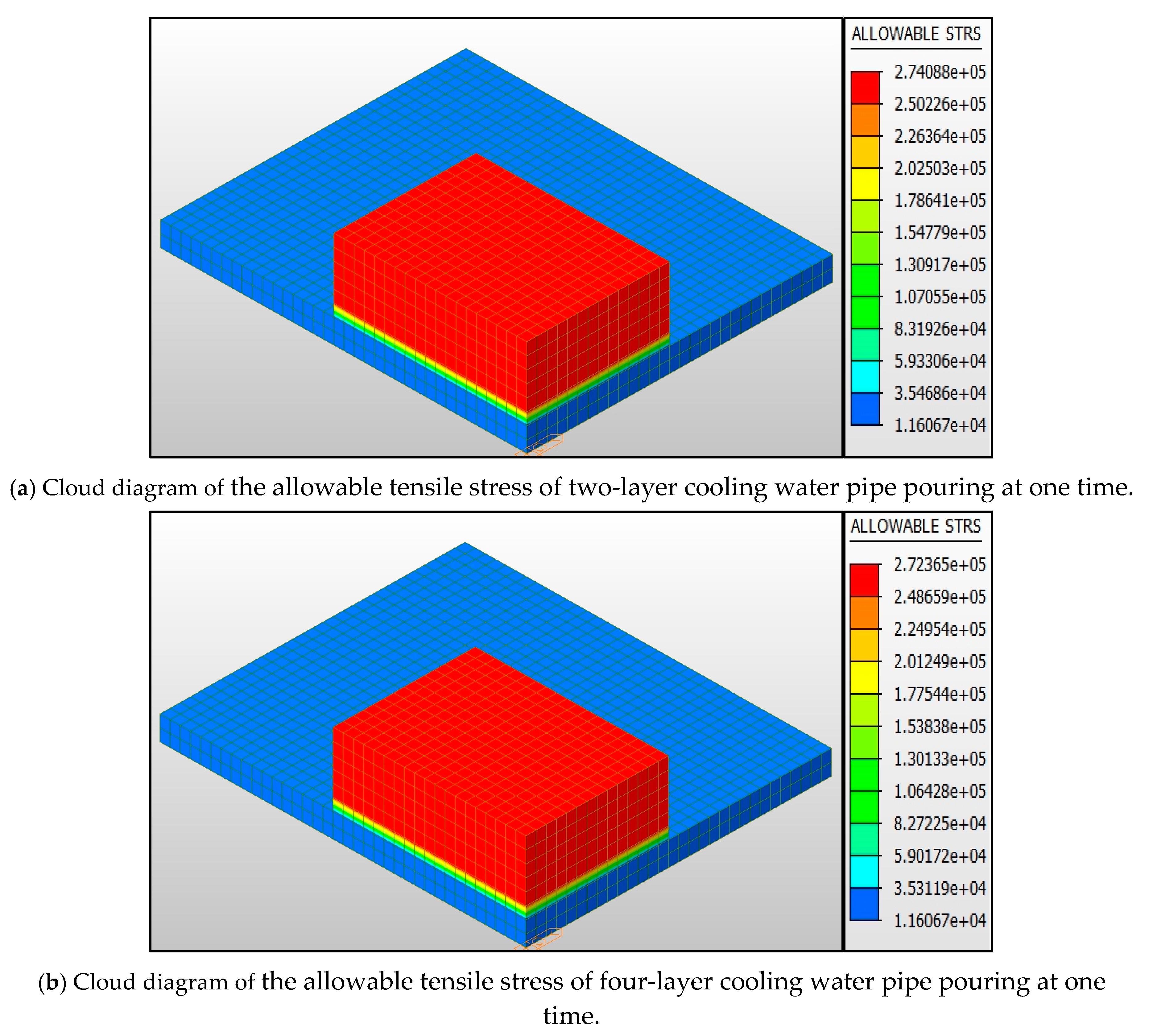 Buildings 15 01627 g023a