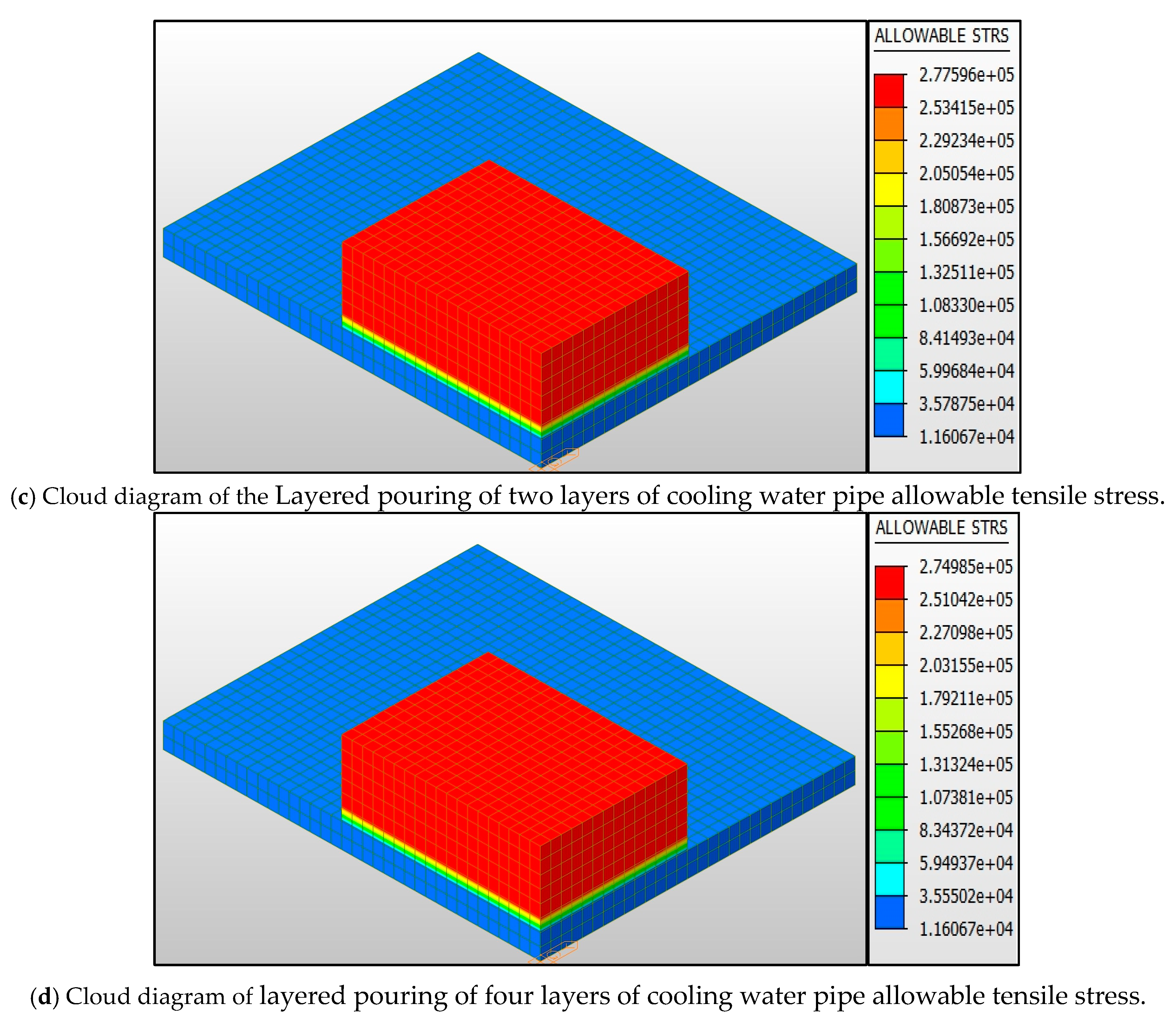 Buildings 15 01627 g023b