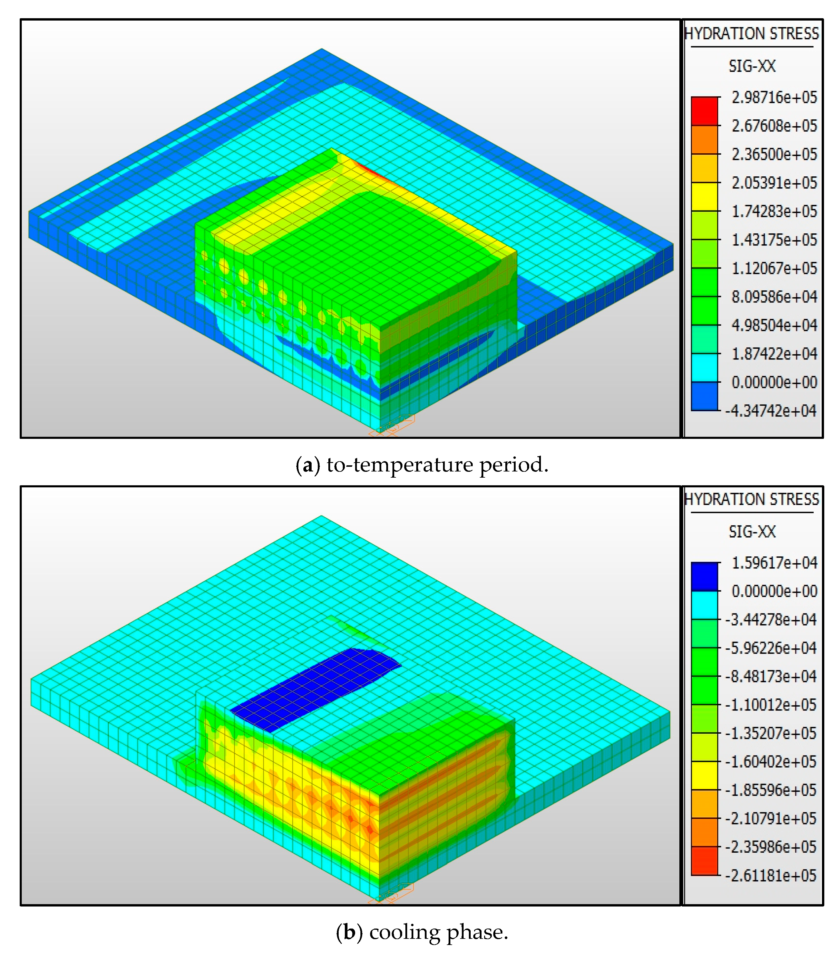 Buildings 15 01627 g024