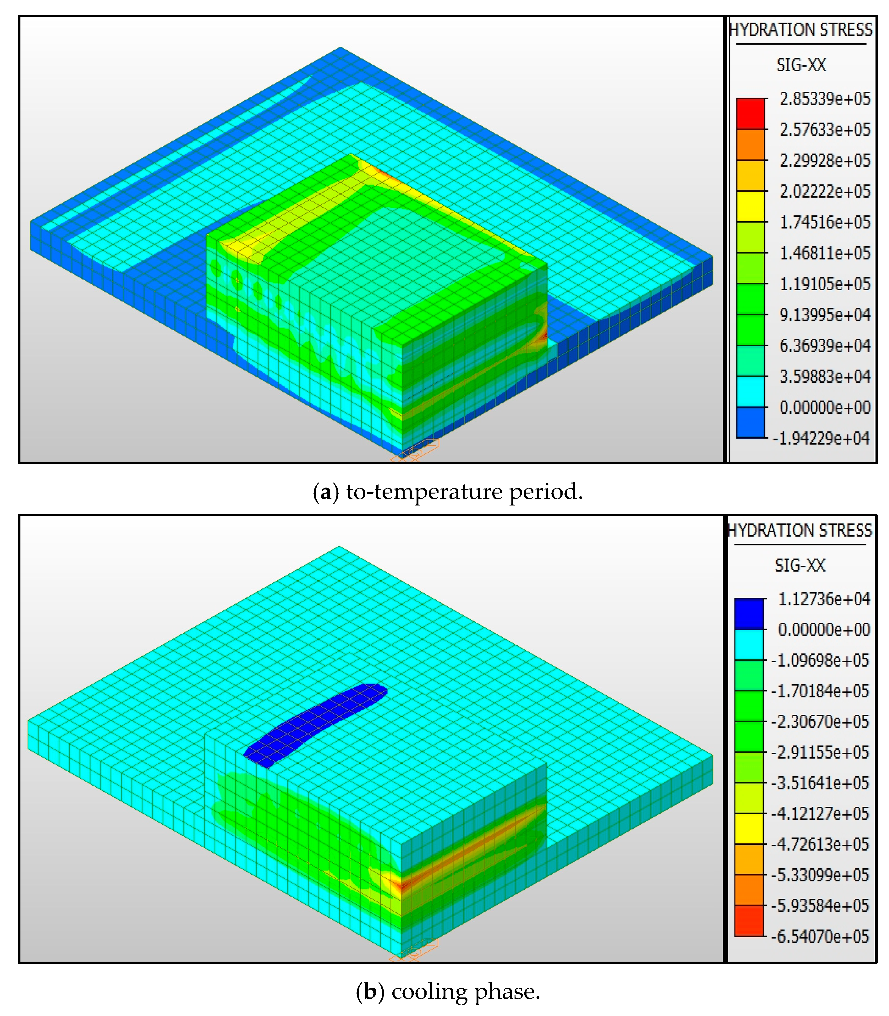 Buildings 15 01627 g026