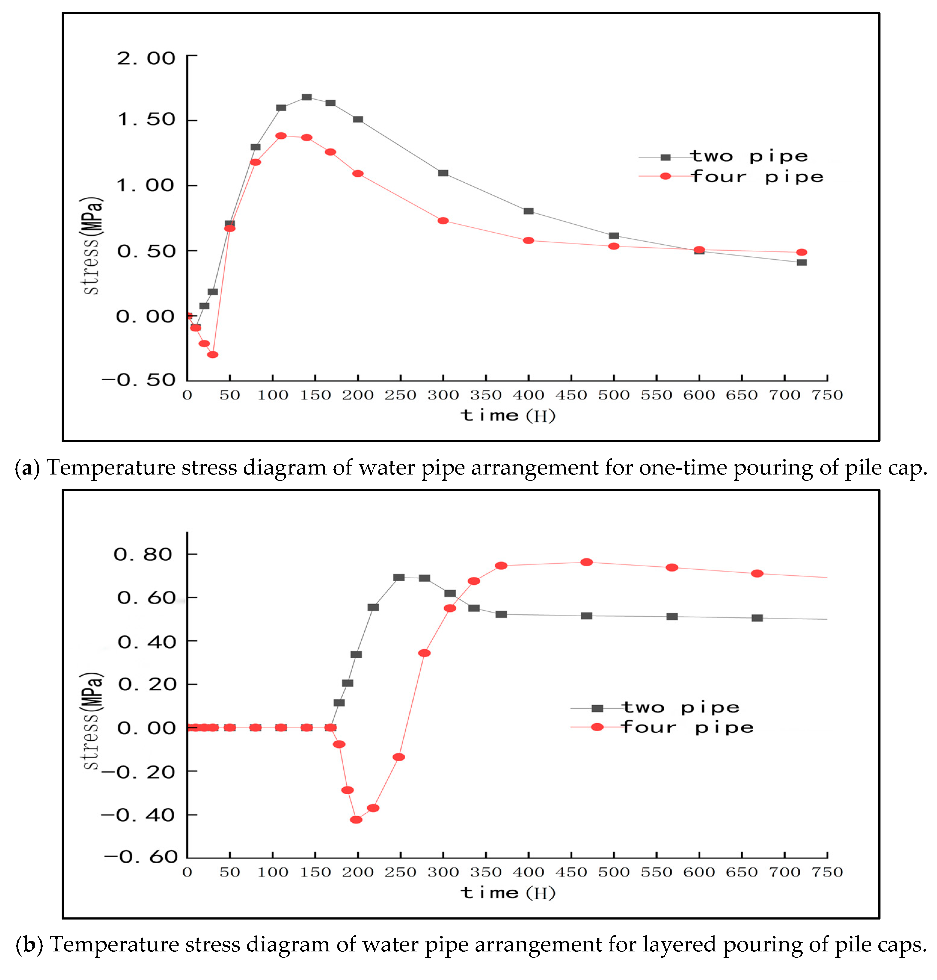 Buildings 15 01627 g028