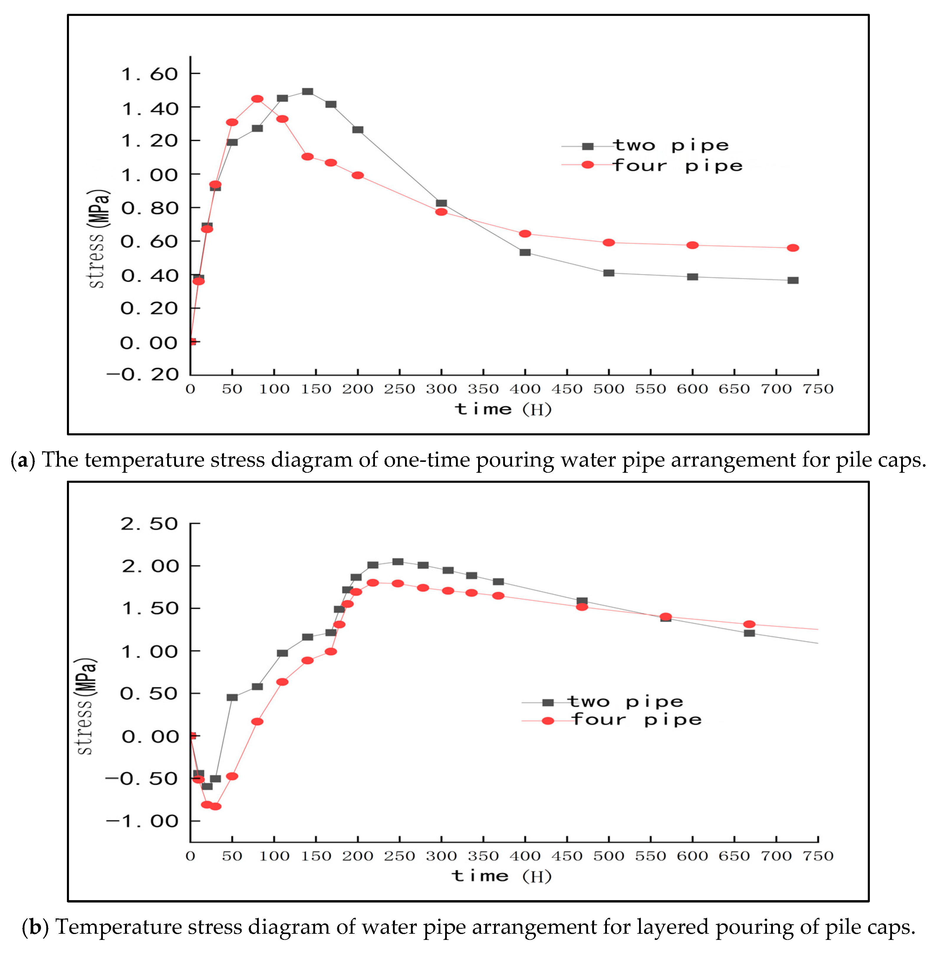 Buildings 15 01627 g030