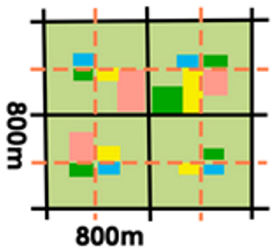 Buildings 15 01629 i013