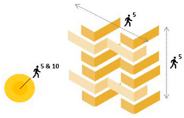 Buildings 15 01629 i015