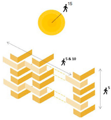 Buildings 15 01629 i016