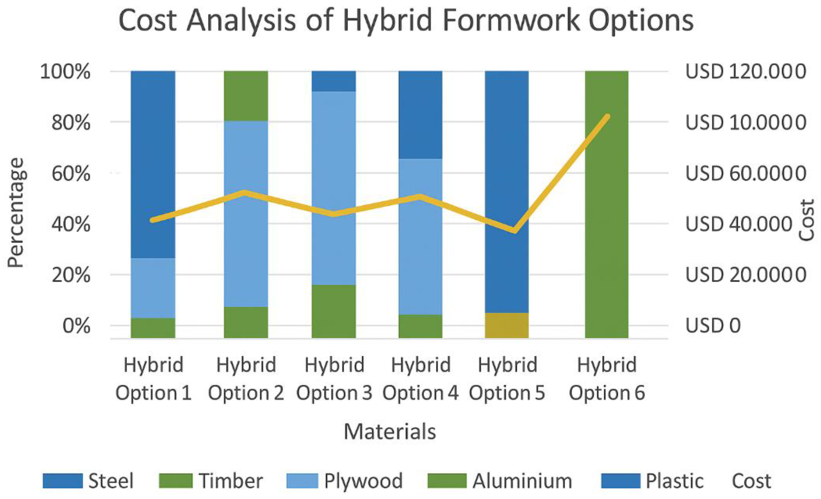 Buildings 15 01630 g016