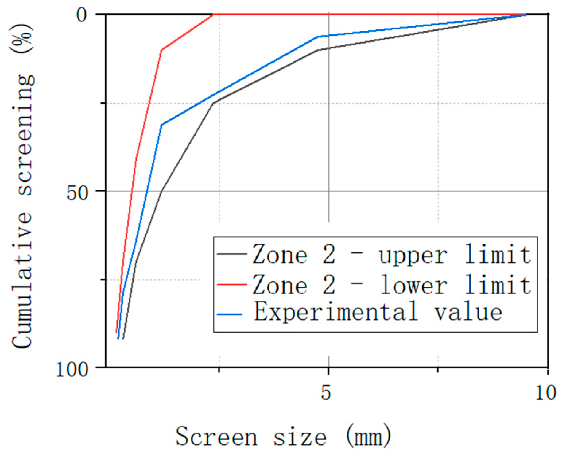 Buildings 15 01632 g001