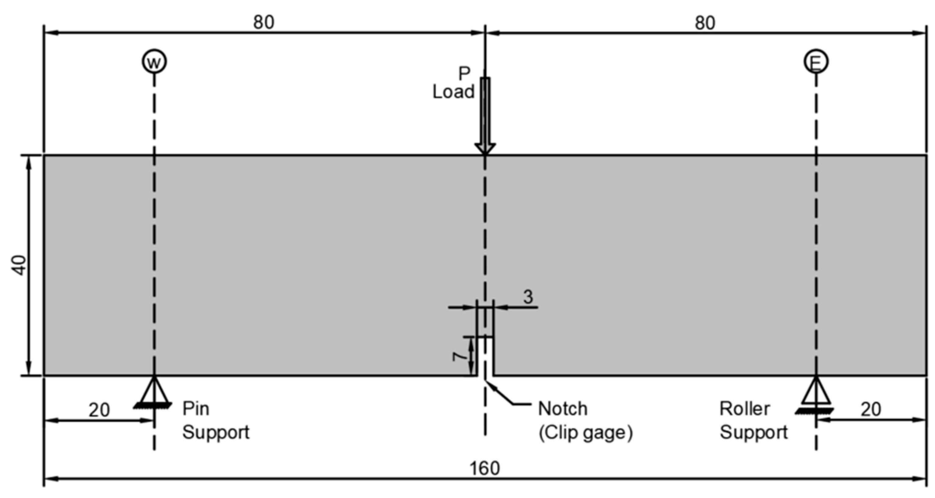 Buildings 15 01635 g003