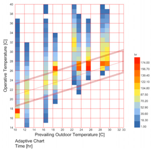 Buildings 15 01636 i003