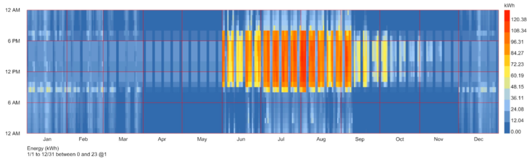 Buildings 15 01636 i004