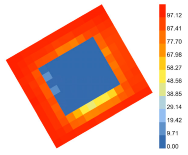 Buildings 15 01636 i005