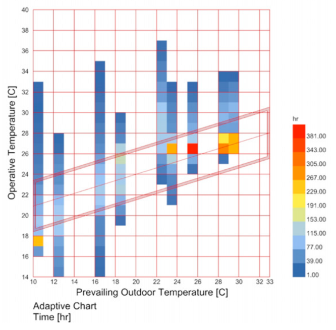 Buildings 15 01636 i009