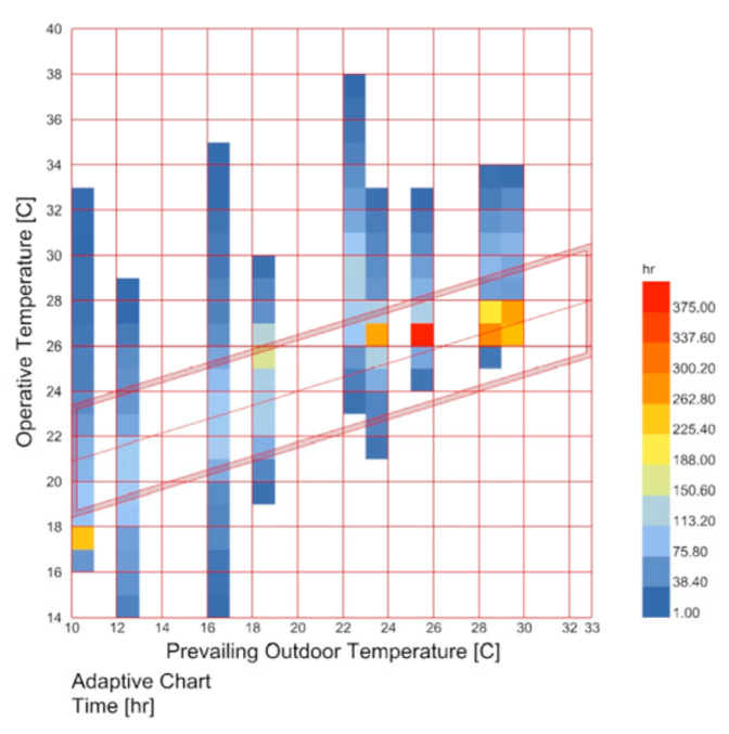 Buildings 15 01636 i012