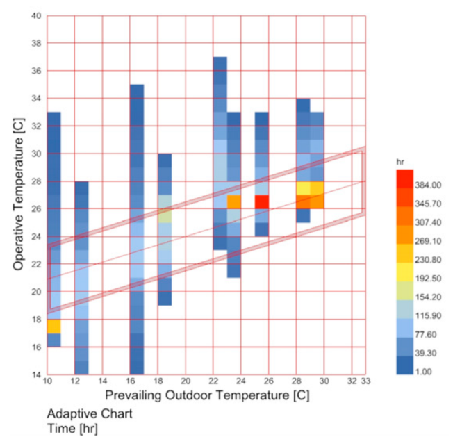 Buildings 15 01636 i015